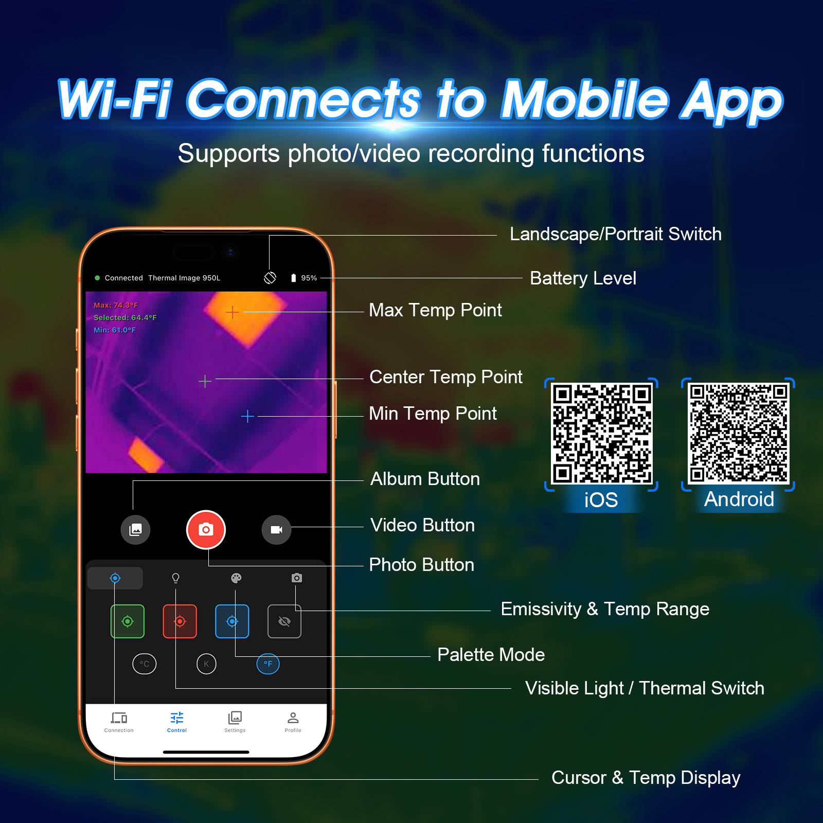 サーマルイメージングカメラ 256x192 赤外線イメージャ - Thermal Imaging Camera 256X192 のレビューと価格